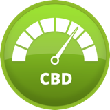 High CBD Strains High CBD Strains
